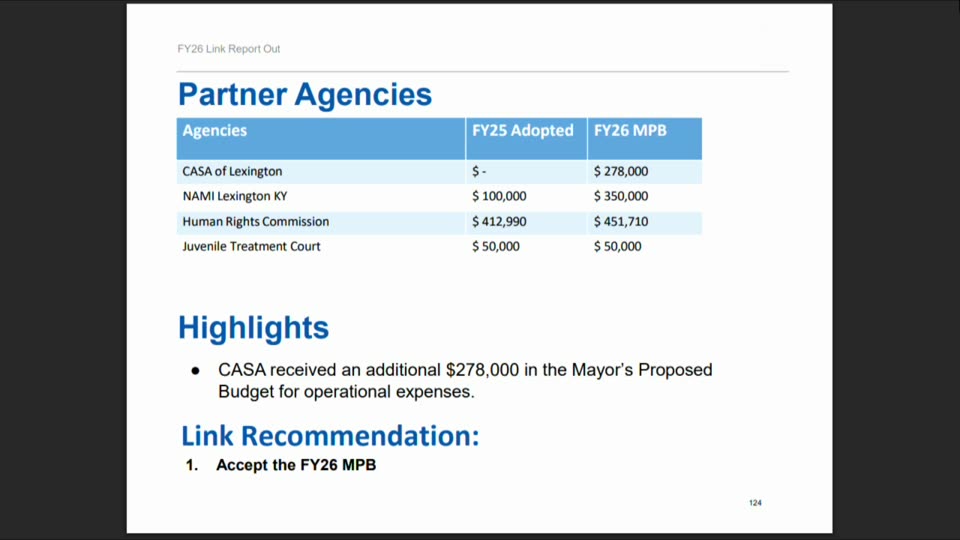 FY26 Mayor's Proposed Budget Partner Agencies slide showing CASA of Lexington at $0 FY25 Adopted and $278,000 FY26 MPB, alongside NAMI Lexington KY, Human Rights Commission, and Juvenile Treatment Court. A Highlights bullet reads: 'CASA received an additional $278,000 in the Mayor's Proposed Budget for operational expenses.'