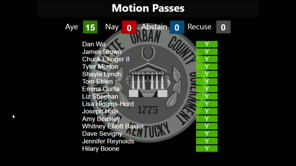 Approval of Summary: Council Work Session, May 5, 2026