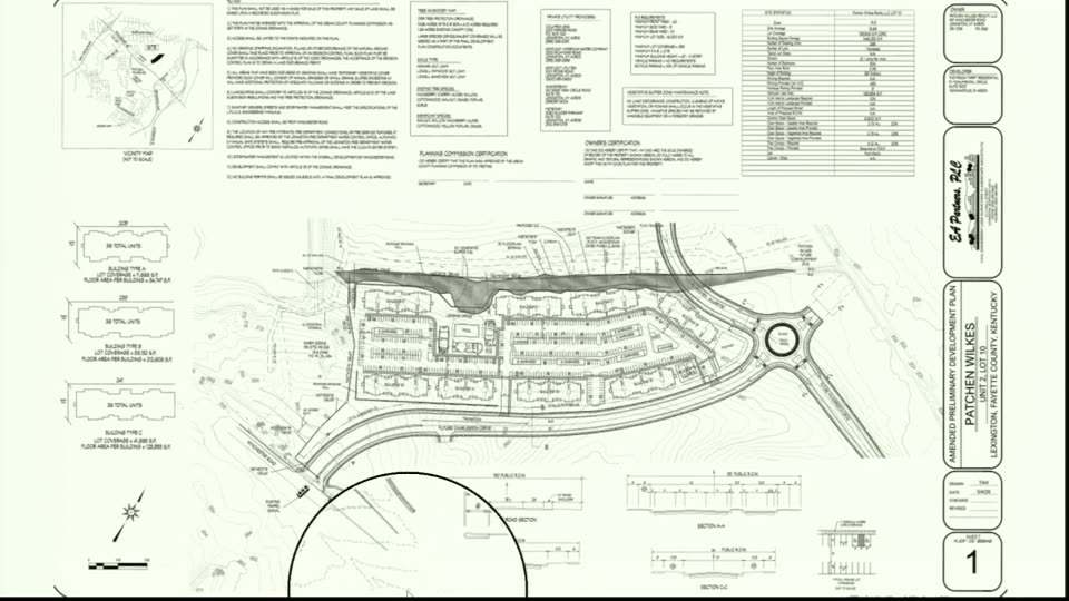 Development Plans