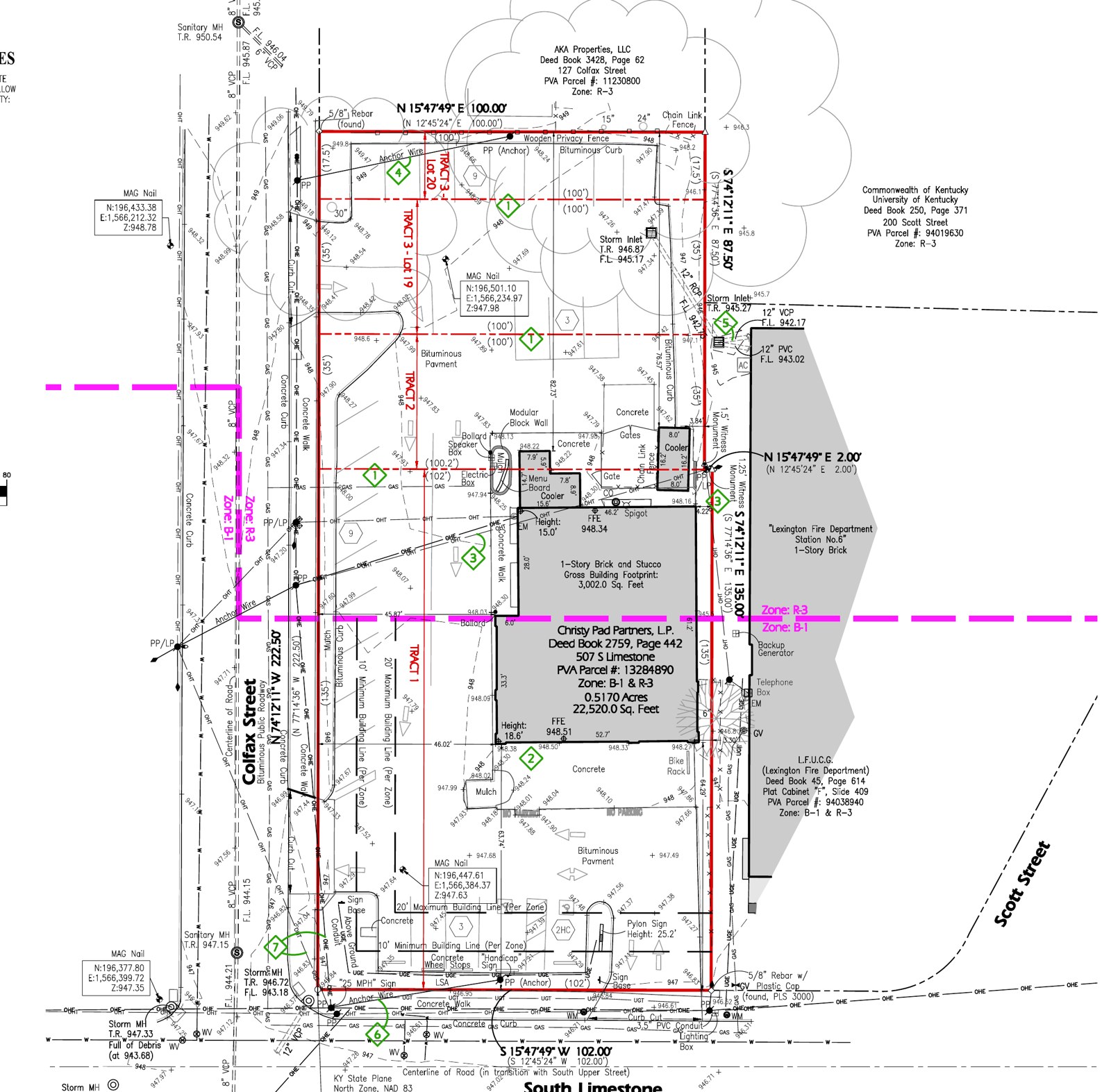 2022 ALTA land title survey of 507 South Limestone at Colfax Street showing the former Arby's building, parking, Tract 1 and Tract 2, Fire Station No. 6 and a dashed zoning line labeled Zone R-3 and Zone B-1