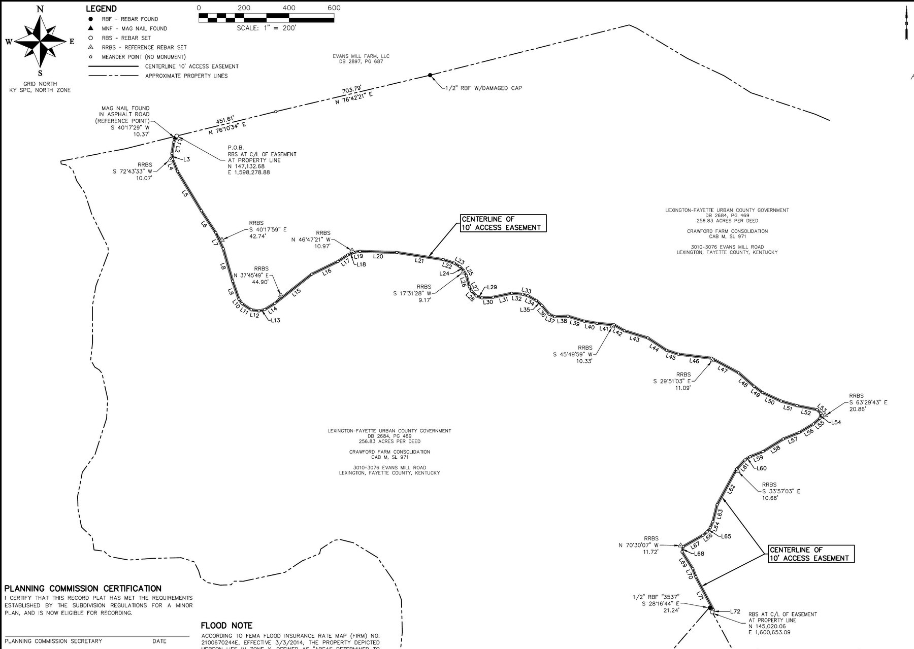 Survey plat showing a winding 10-foot access easement centerline crossing the Crawford Farm portion of Raven Run Nature Sanctuary from a road at the north edge to a neighboring property at the south.