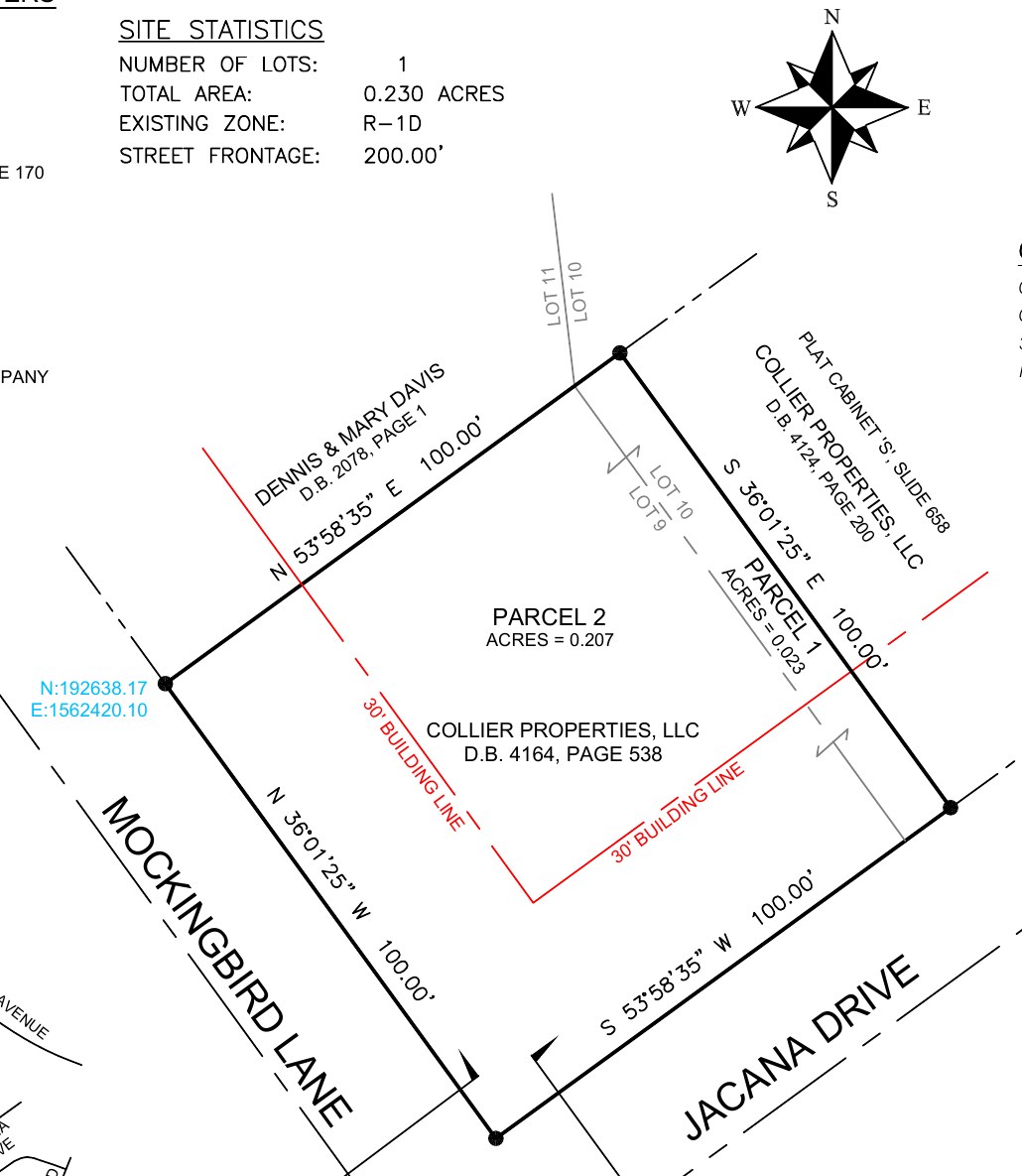 Plat drawing of a 100-by-100-foot corner lot at Mockingbird Lane and Jacana Drive labeled Parcel 2, 0.207 acres, Collier Properties LLC, with a narrow strip labeled Parcel 1, 0.023 acres, along the northeast line; site statistics show one lot, 0.230 acres, R-1D, 200 feet of street frontage.