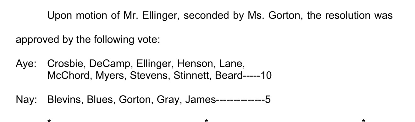 Official minutes excerpt: the September 18, 2008 vote, 10 aye, 5 nay, with Gorton and Gray voting no